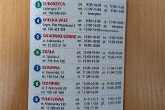 Senior jako spadkodawca i spadkobierca