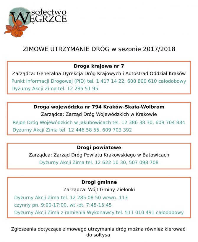 Akcja Zima w&nbsp;sezonie 2017/2018