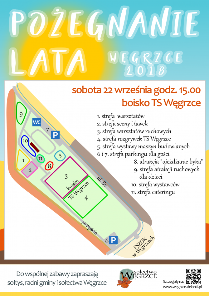 Plan rozmieszczenia atrakcji na&nbsp;pikniku Pożegnanie Lata w&nbsp;Węgrzcach