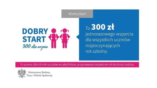 Wnioski o&nbsp;świadczenie „Dobry Start”