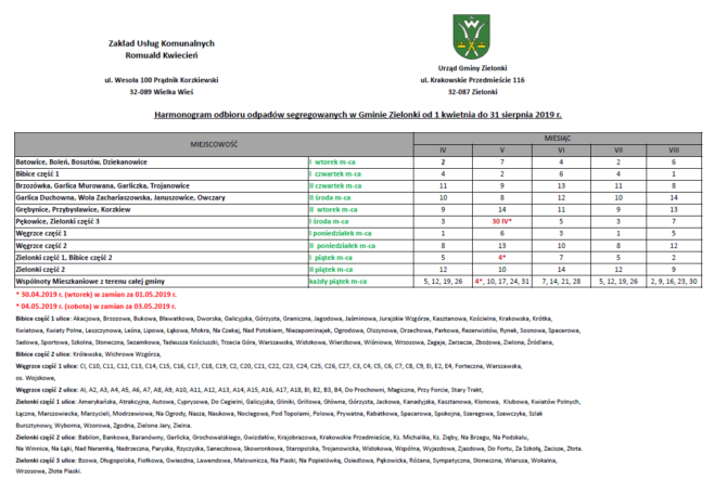 Harmonogramy wywozu śmieci
