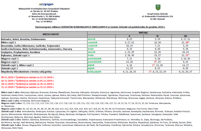 Harmonogram odbioru ODPADÓW KOMUNALNYCH ZMIESZANYCH w&nbsp;Gminie Zielonki od&nbsp;października do&nbsp;grudnia 2019