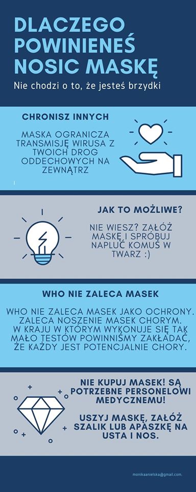 Dlaczego musisz nosić maskę?