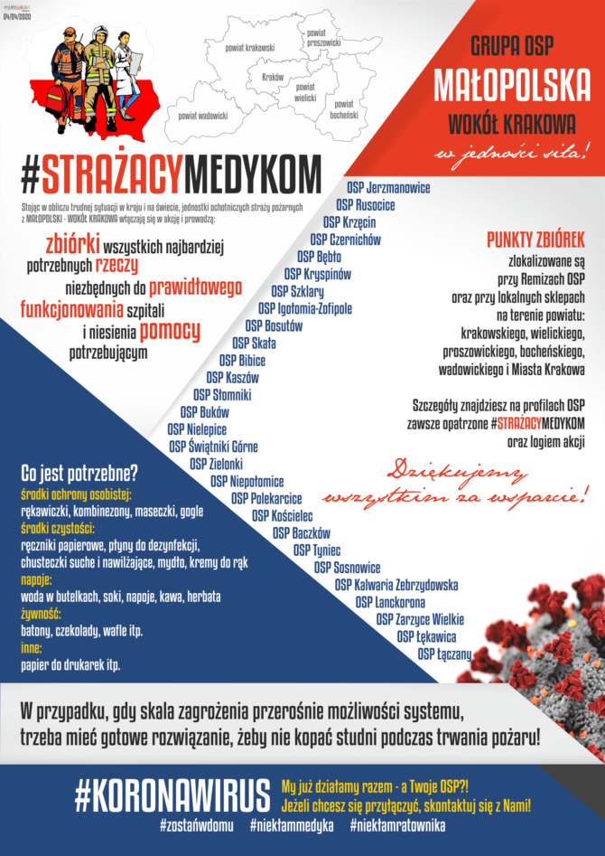 Akcja Strażacy – Medykom