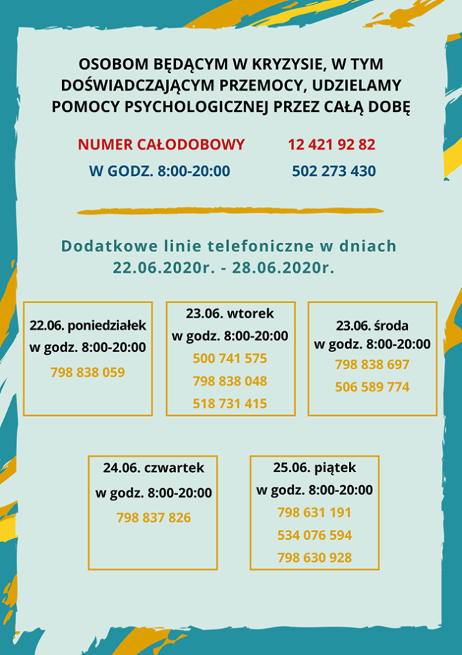 Ośrodek Interwencji Kryzysowej Kraków służy pomocą