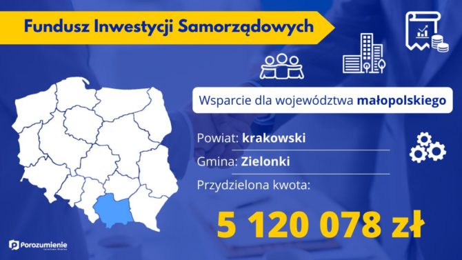 Dofinansowanie z&nbsp;Funduszu Inwestycji Samorządowych dla Powiatu Krakowskiego i&nbsp;Gmin z&nbsp;terenu Powiatu Krakowskiego