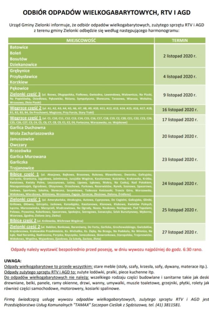 Zbieranie śmieci wielkogabarytowych w&nbsp;Węgrzcach