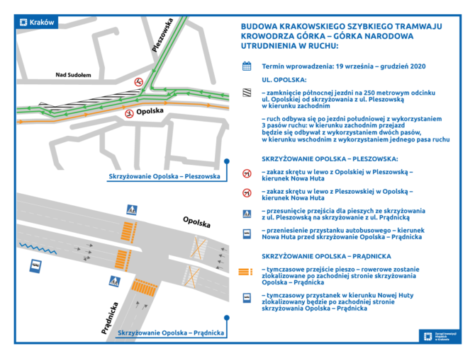 Od&nbsp;19 września do&nbsp;grudnia zamknięta zostanie północna jezdnia ul.&nbsp;Opolskiej
