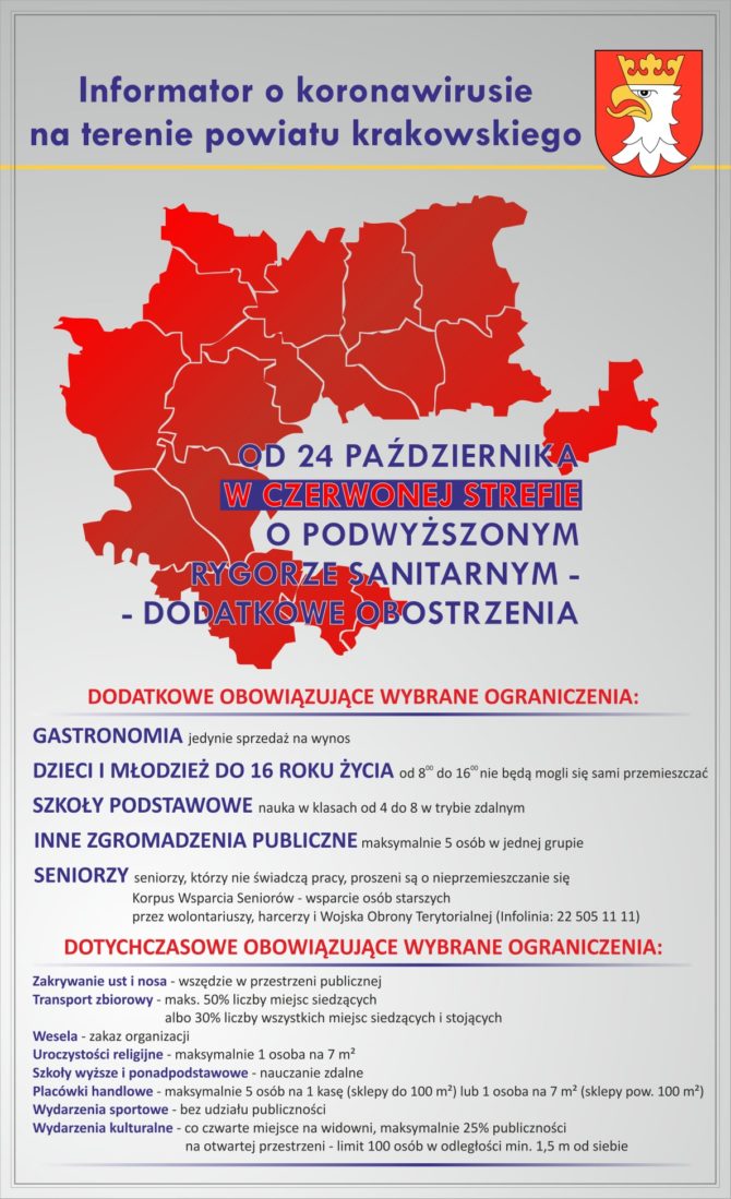 Od&nbsp;24 października cała Polska w&nbsp;czerwonej strefie