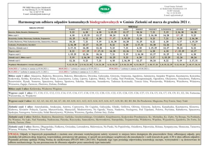 Od&nbsp;marca nowy harmonogram odbioru odpadów komunalnych biodegradowalnych