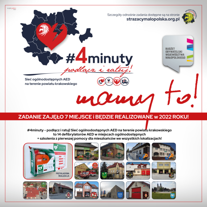 Projekt wyposażenia budynków w&nbsp;AED został zakwalifikowany do&nbsp;realizacji