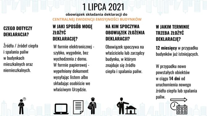 Obowiązek złożenia deklaracji źródeł ciepła i&nbsp;spalania paliw w&nbsp;budynkach do&nbsp;Centralnej Ewidencji Emisyjności Budynków