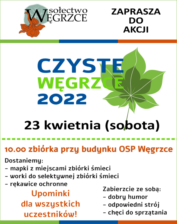 23.04.2022 Akcja Czyste Węgrzce