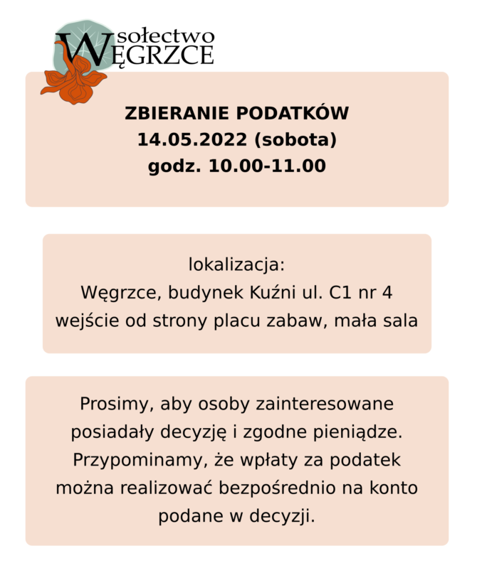 Zbieranie podatków
