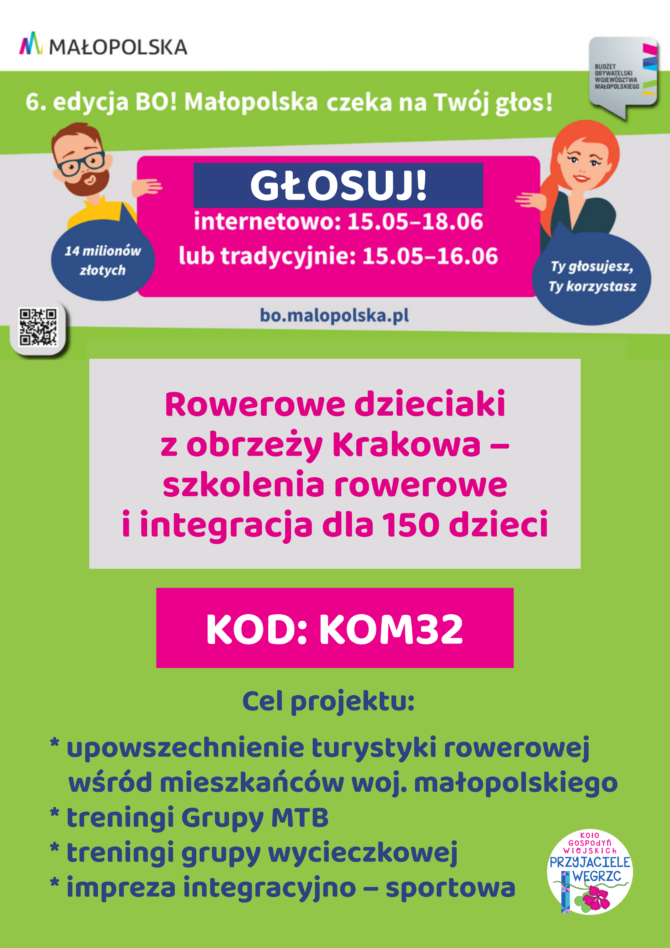 „Rowerowe dzieciaki z&nbsp;obrzeży Krakowa” – głosujmy na&nbsp;projekt w&nbsp;Budżecie Obywatelskim Małopolski