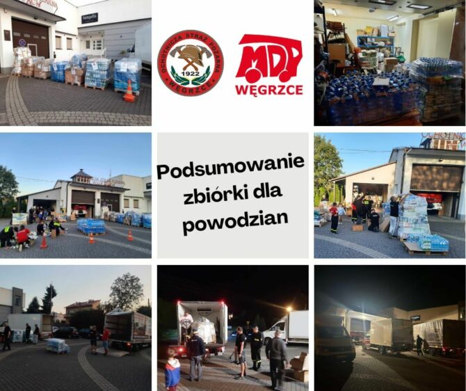 Zbiórka dla powodzian organizowana przez&nbsp;OSP