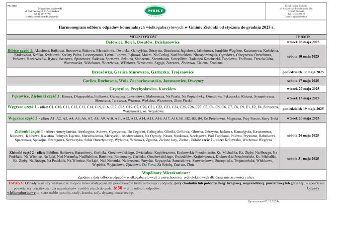 Zbiórka śmieci wielkogabarytowych 19 i&nbsp;20 maja wg&nbsp;harmonogramu