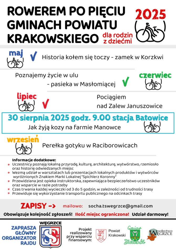 Rajd rowerowy po&nbsp;gminach powiatu krakowskiego – czwarta wycieczka